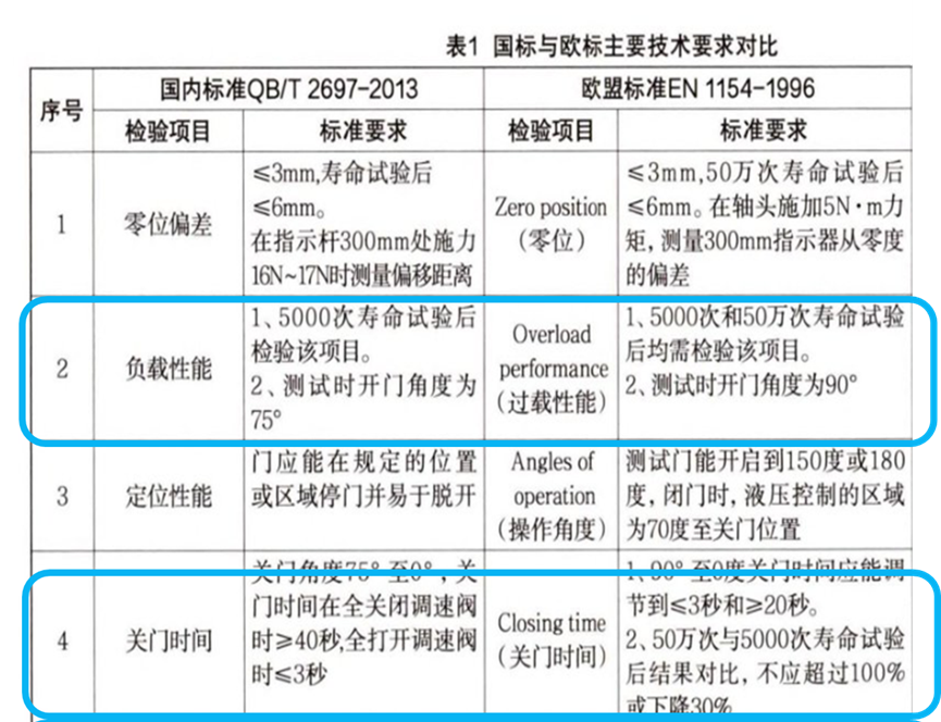 1658734172249810.png 图片6.png